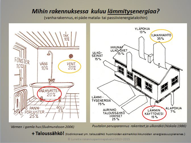 Viri ja valkee slide 17